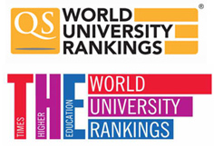 World Univeristy Ranking logo